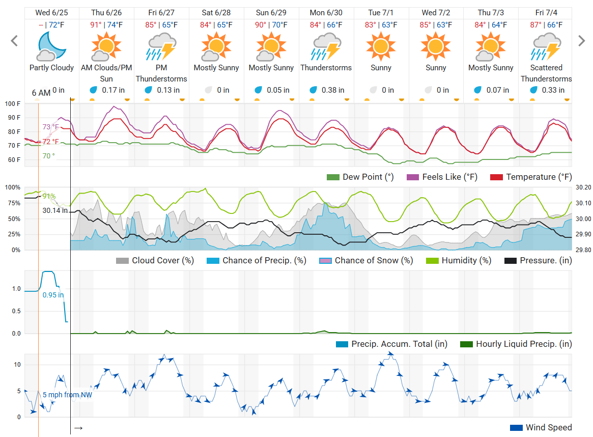Weather 1.png
